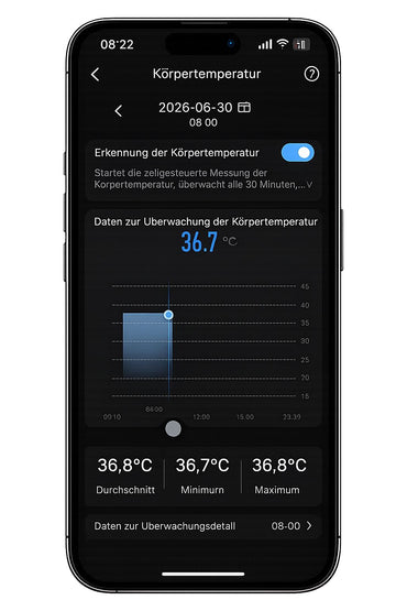 KÖRPERTEMPERATUR