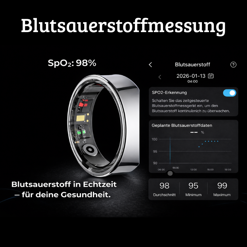 OMORIA - SMART RING PRO