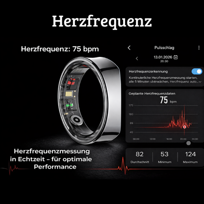 OMORIA - SMART RING PRO