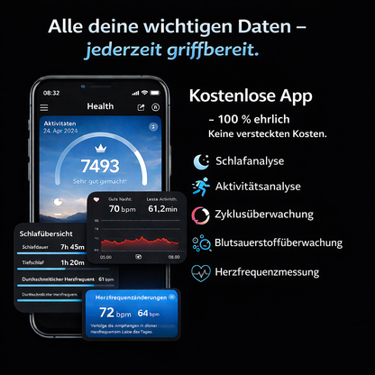 OMORIA - SMART RING PRO
