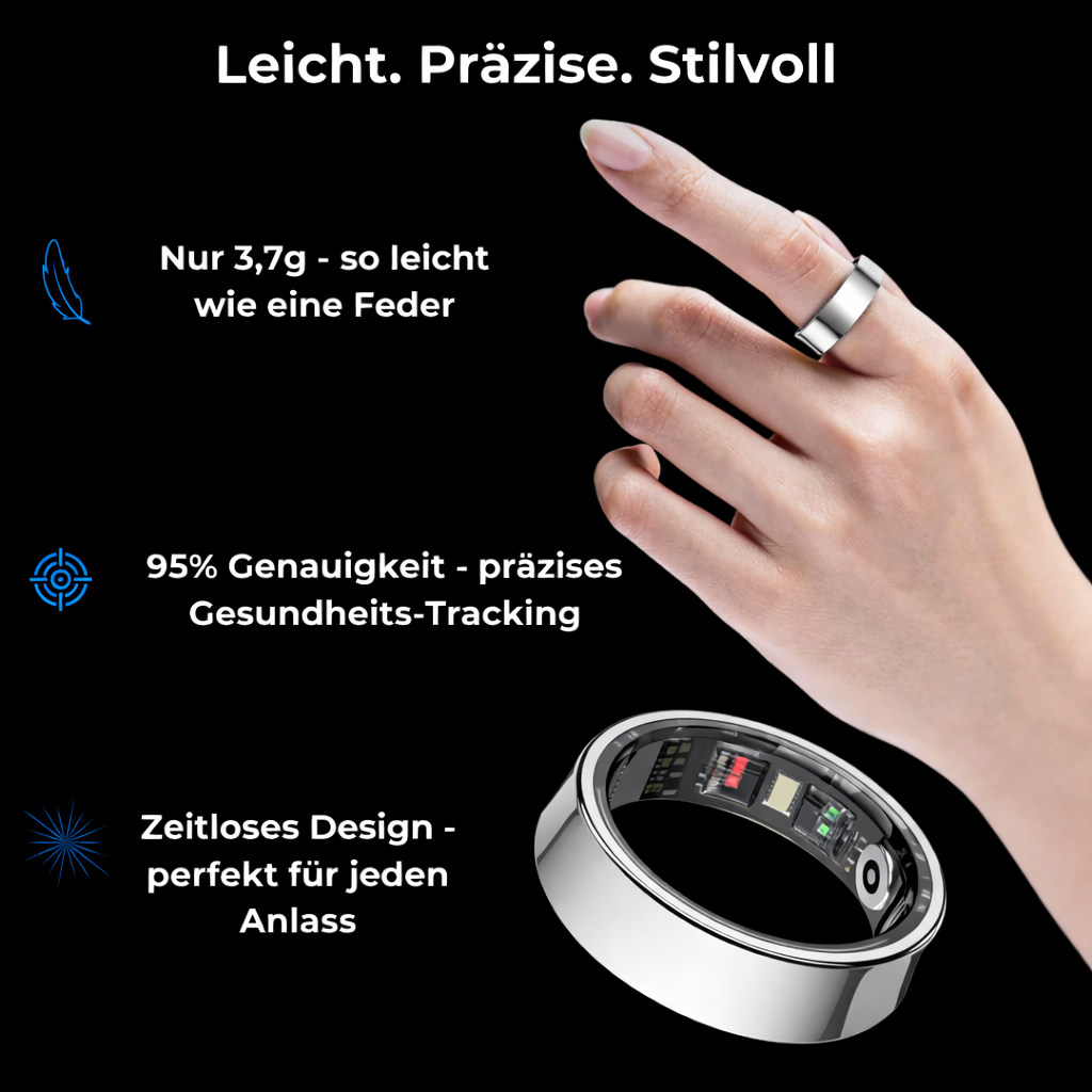 OMORIA - SMART RING PRO