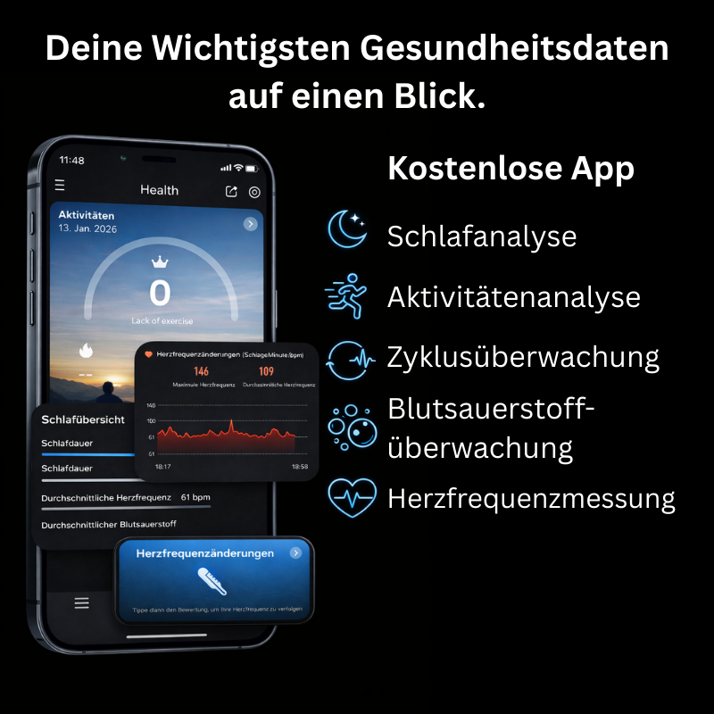 OMORIA - SMART RING PRO
